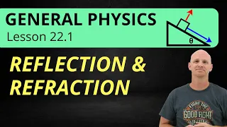 Reflection and Refraction 22 1 General Physics