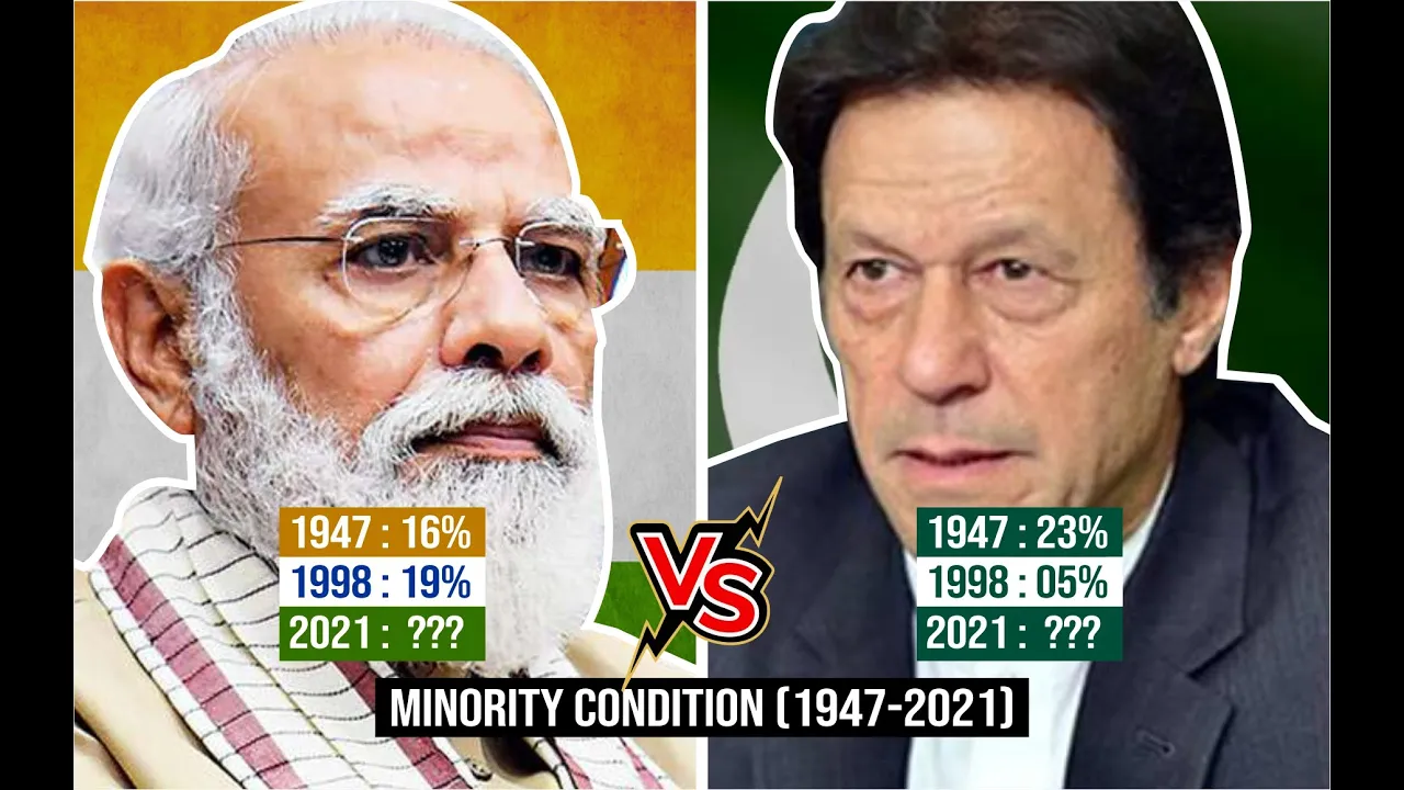 74 Years Analysis : Minority Condition in India vs Pakistan (1947-2021) in Hindi