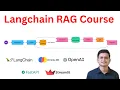 Langchain RAG Course From Basics to Production-Ready RAG Chatbot