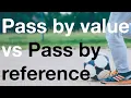 Pass by value vs Pass by reference C for Java programmers