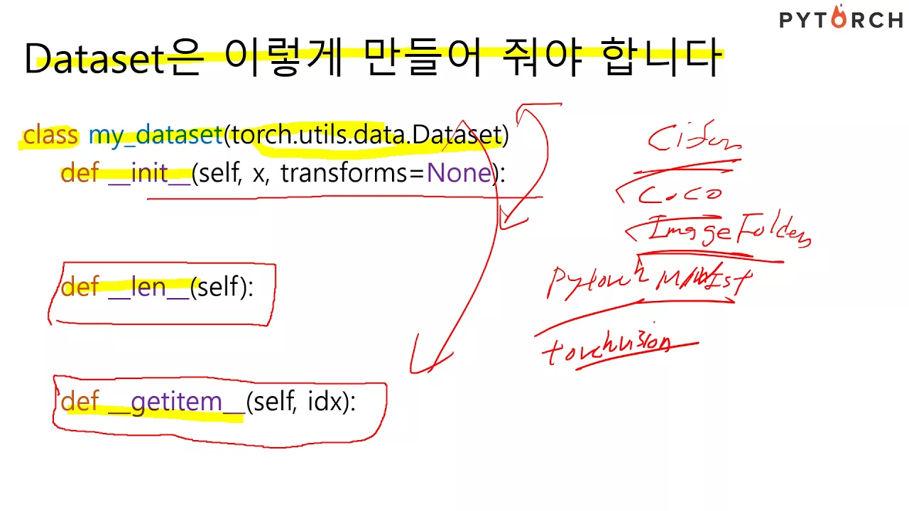 파이토치(Pytorch) 6. Custom Dataset