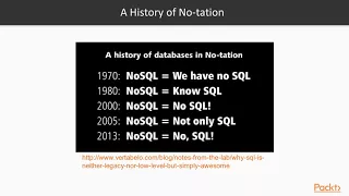 Basic Data Analysis with Java SQL Versus NoSQL Database Systems packtpub com