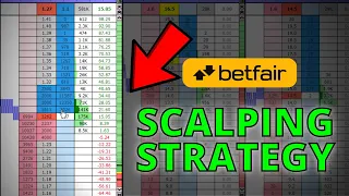 Betfair Scalping Strategy Simple Example for Beginners – Betfair Trading