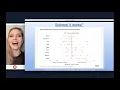 Science of Kink part 1 introduction