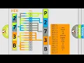 DTC Dodge P273B Short Explanation