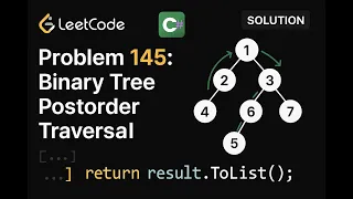 LeetCode 145 Binary Tree Postorder Traversal C Solution Recursive Iterative Approaches