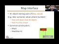 JAVA Interfaccia Map M4-E06
