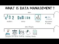 What is data management Let me explain Short version