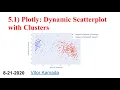 5 1 Plotly Dynamic Scatterplot with Clusters