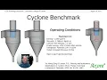 Download Lagu CFD Modeling of a Cyclone Geometry Using Two Equation Turbulence Models