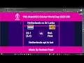 Cricbuzz Api Update in Python Life Time Free