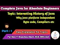 Interesting history of java part java is called platform is byte code