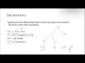 Intermediate Code Generation 8 Type Checking and Type Conversion