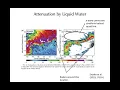Module 5 2 Weather Radar Equation and Attenuation
