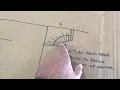 Why I won t use radius closet rods in corners