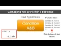 A bootstrap to test the statistic