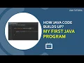 Creating your first Java application with IntelliJ IDEA intellij idea tutorial java TechnonTechTV