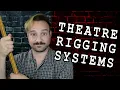 Theatrical Rigging Systems Fly Systems