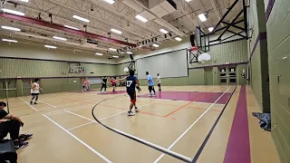 May 8th 2023 Basketball