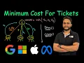 Minimum Cost For Tickets Leetcode 983