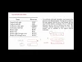 Computer System Architecture Chap 8 - Data Transfer and Manipulation