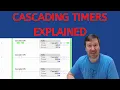 Allen Bradley Cascading Timers Explained