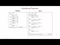 From Python to Java Conditional Execution and User Input