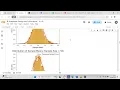 Prove the central limit theorem with Python