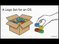 Zephyr Real-Time Operating System RTOS