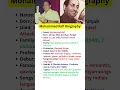 Download Lagu Mohammed Rafi Biography | Legendary Bollywood Singer #shortsvideo