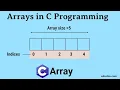 Simple program of One dimensional array compile and run time initialization of 1D array in Hindi