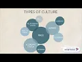 18 Reasons Cultural Competency