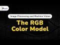 RGB Color Model - Color Image Processing
