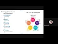 Java Applet Basic