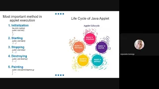 Java Applet Basic