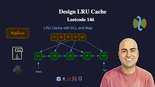 Design LRU Cache - Leetcode 146 HashMap Doubly Linked List for O 1 Everything Java Python