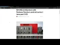 Firebase VM Tutorial Android Part 1 of 5
