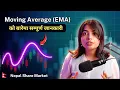 Moving Average EMA Indicator In Nepse Tutorial Nepal Share Market CA Supriya Sharma