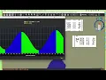 How to Check Tidal Harmonics Using Archived NOAA Data