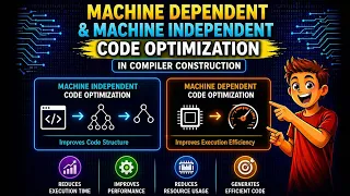 Machine Independent vs Machine Dependent Optimization Compiler Design Explained