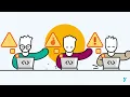 Cydrill - The Cybersecurity blindspot
