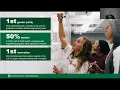 An Inside Look into Dartmouth s online Master of Engineering in Computer Engineering 04 18 24