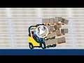 How to Pick Up Pallets with a Forklift Seven Simple Forklift Steps to Pallet Handling Safety