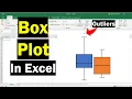 How To Create A Box Plot In Excel Including Outliers