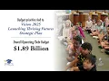PWCS FY 2026 Budget Presentation