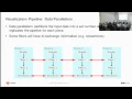 Scientific Data Visualization Tutorial - Part