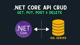 Asp Net Core Web API CRUD Operations Using EF Core and SQL Server