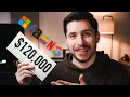 How to Guarantee a Tech Internship Return Offer