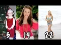 Kelli Berglund Transformation From 1-22 Years Old From Baby To Teenager