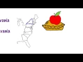 Need help learning the 13 colonies